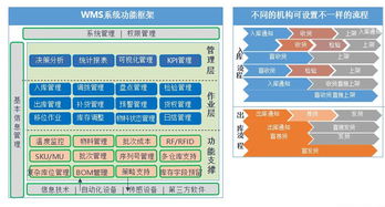 博科ERP 中國管理軟件技術(shù)領(lǐng)袖，引領(lǐng)企業(yè)數(shù)字化新紀(jì)元