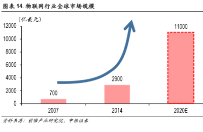人民幣交易與研究 中國紅運三十年 | 十大新科技，改變你的未來（系列一）