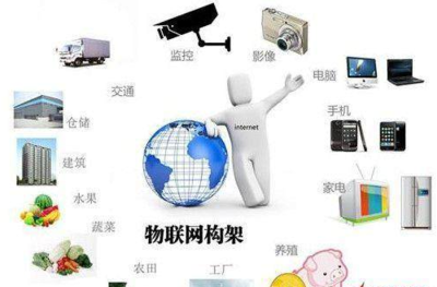 物聯網 超越互聯網的網絡新紀元