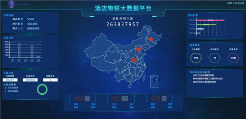 精品智慧客控G3.0 有線客控的卓越之選，比特智能引領物聯網應用服務